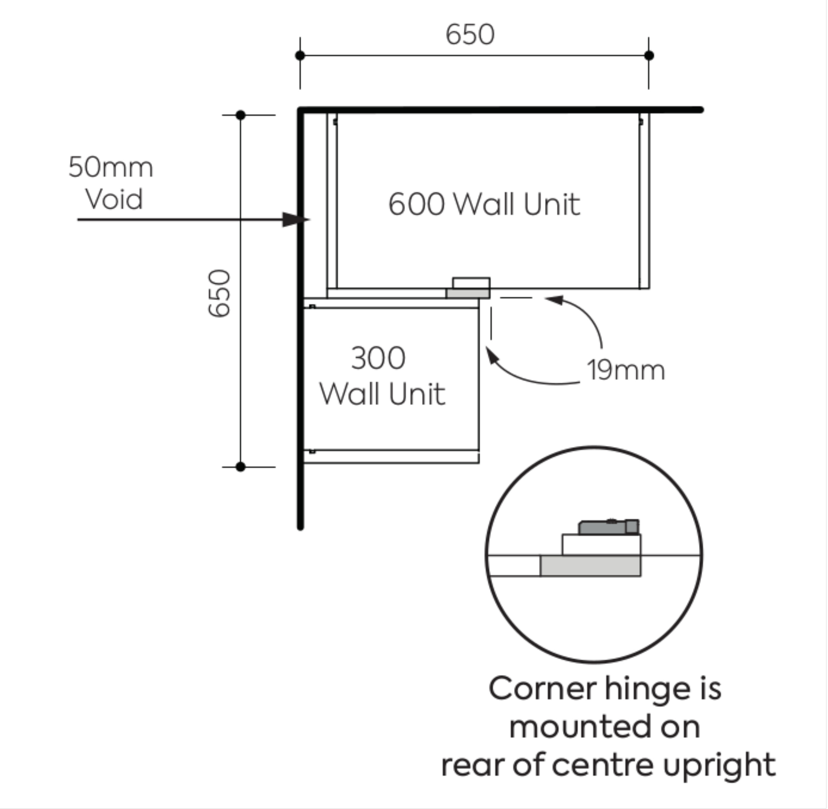 Guide to build corner wall unit